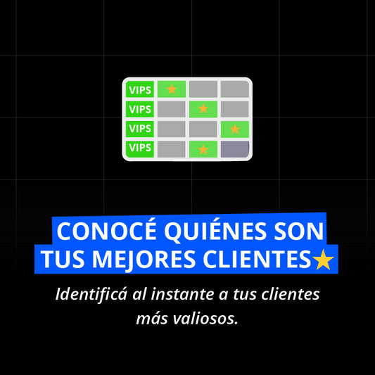 👥 RFM para E-commerce: Tablero + Segmentos + Acciones