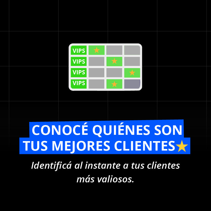 👥 RFM para E-commerce: Tablero + Segmentos + Acciones