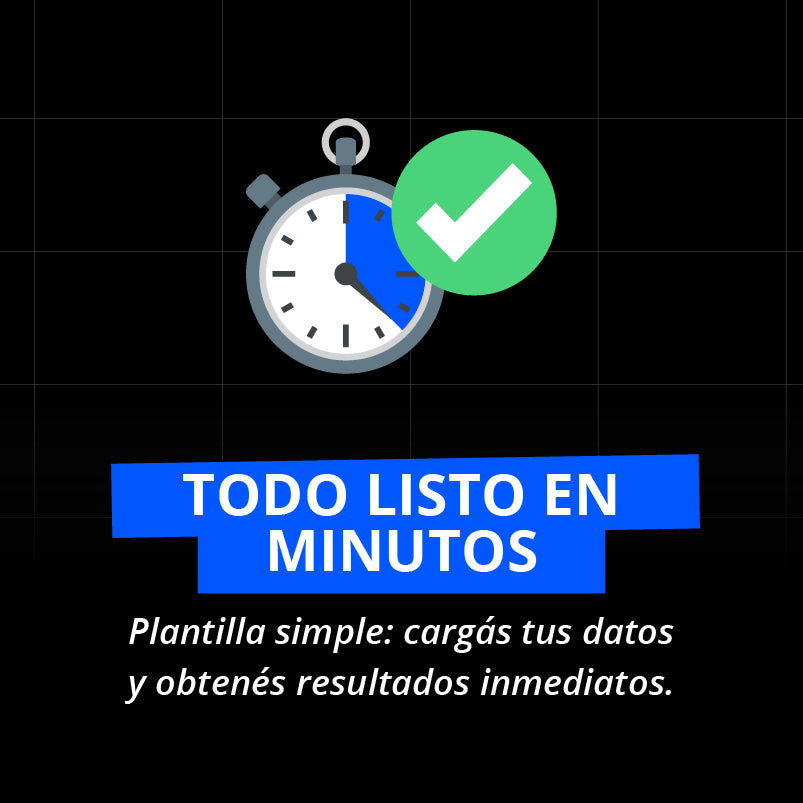 Semáforo de Rentabilidad 🚦